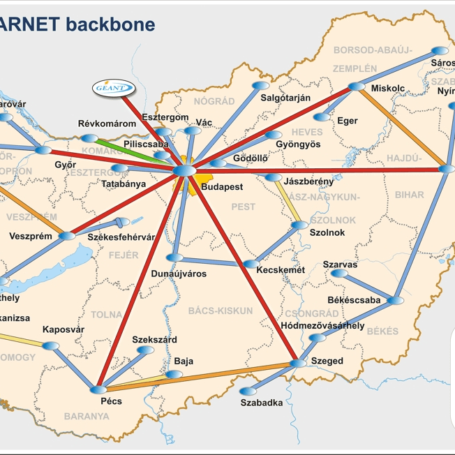 Magyarország Internetes Infrastruktúrája