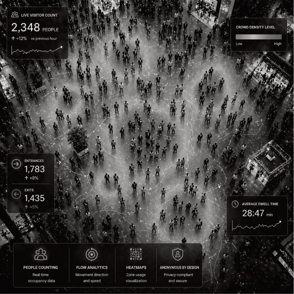 Crowdcounter based event access control and visitor tracking